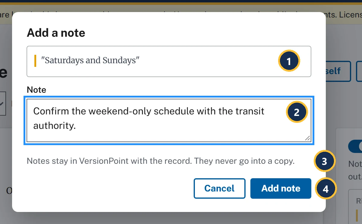 The Add a note form. Callout 1 marks the selected words in quotes: Saturdays and Sundays. Callout 2 marks the Note box with the typed note: Confirm the weekend-only schedule with the transit authority. Callout 3 marks the line Notes stay in VersionPoint with the record. They never go into a copy. Callout 4 marks the Add note button, beside Cancel.